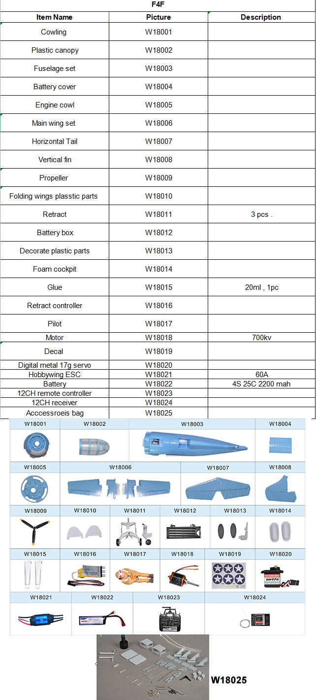 Sky Flight Hobby F4F Wildcat 1200mm PNP (blue) RC Airplane Parts List
