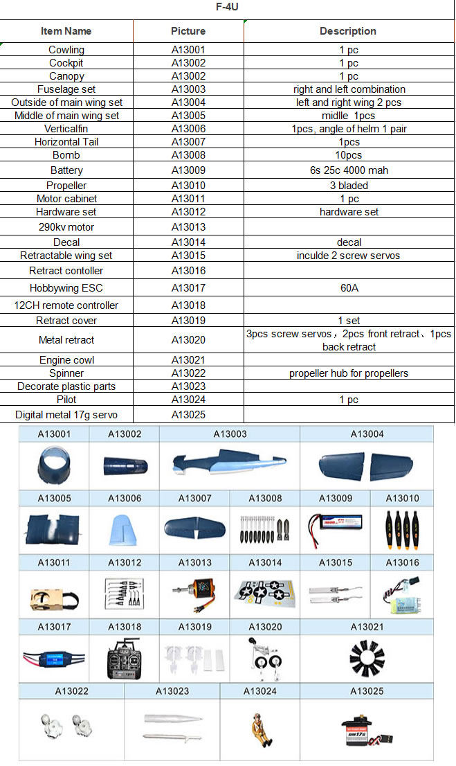 Sky Flight Hobby F4U Corsair 1600mm PNP RC Airplane Parts List