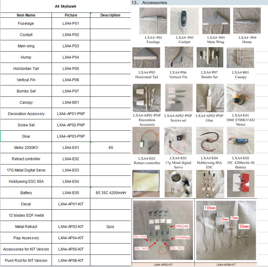 Sky Flight Hobby A-4 Skyhawk 70mm Jet PNP Parts List