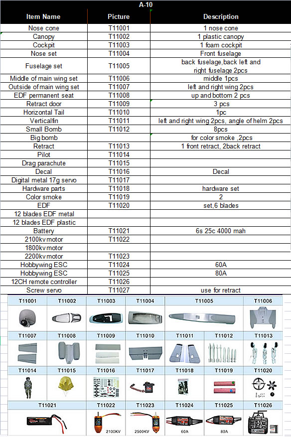 Sky Flight Hobby A-10 Warthog 2x70mm Jet Kit RC Airplane Parts List