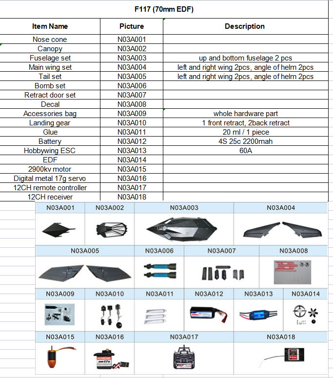 Sky Flight Hobby F-117 Nighthawk 70mm Jet PNP RC Airplane Parts List