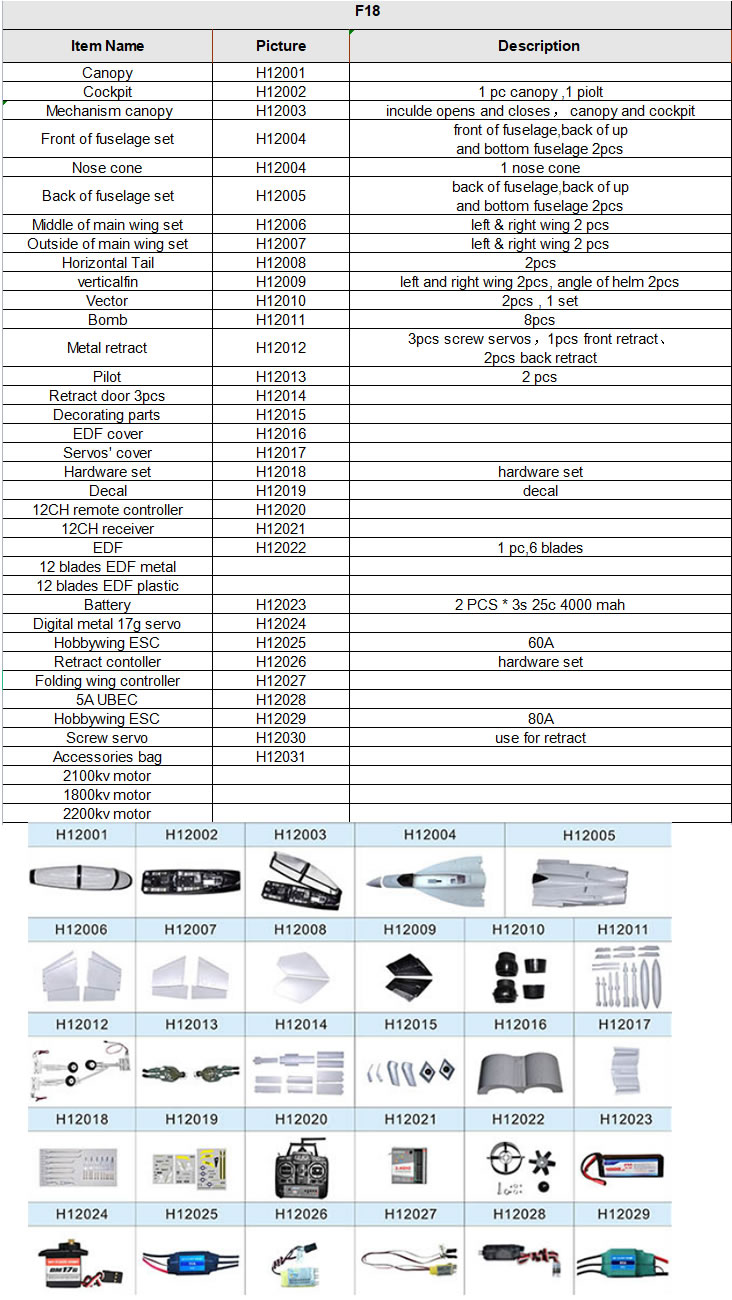 Lanxiang F-18 2x70mm Jet Vector Thrust KIT RC plane  List