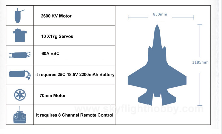 LX F-35 70mm EDF 360 Vector RC Jet With Retracts ARF RC airplane