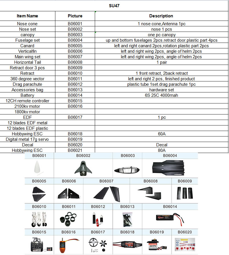 Sky Flight Hobby SU-47 2x70mm Jet Vector Thrust PNP RC Airplane Parts List